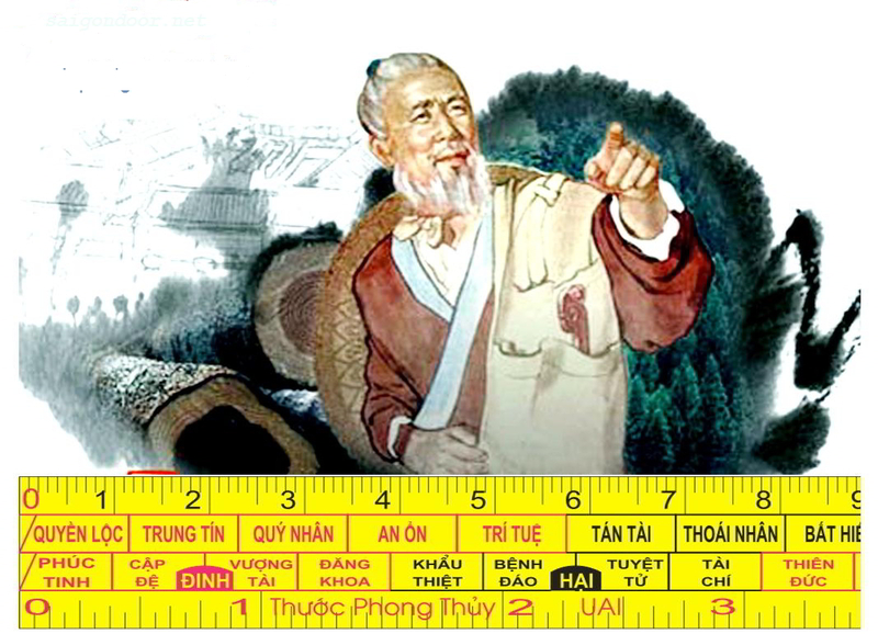 Kích thước bảng hiệu theo thước lỗ ban